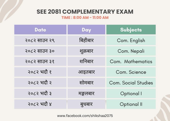 SEE 2081 ग्रेडवृद्धि परीक्षाको समय तालिका